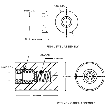 Swiss Jewel Sapphire Ring Jewel Assemblies Diagram